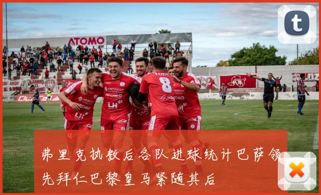 弗里克执教后各队进球统计巴萨领先拜仁巴黎皇马紧随其后