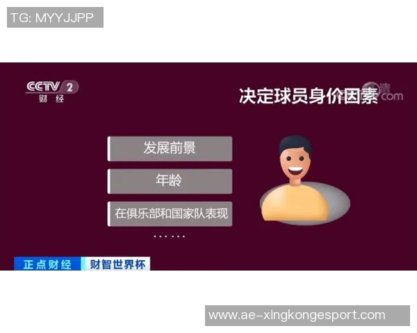 全球身价前十榜单揭晓亚哈姆与贝林维尼修斯引领潮流