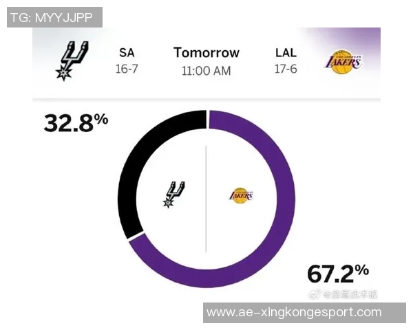 ESPN预测新赛季西部排名前五球队分析及湖人马刺太阳位置解读