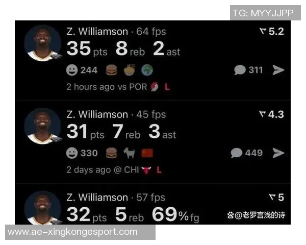 锡安重返巅峰状态连续三场比赛得分超过30分自2021年以来首次实现 锡安重返巅峰状态连续三场比赛得分超过30分自2021年以来首次实现