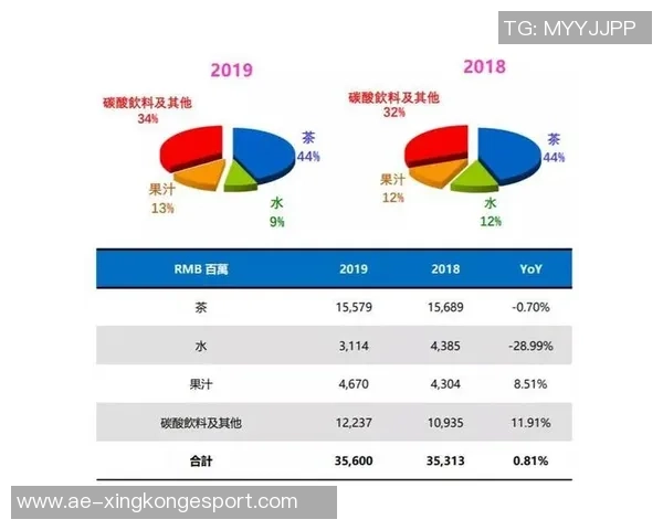 米兰财报揭示赖因德斯转会盈利与总收入大幅增长分析